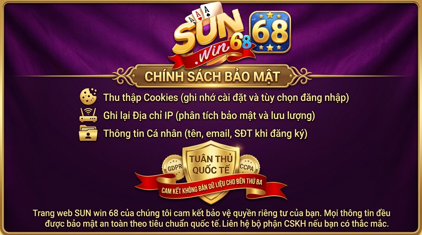 chinh sach bao mat sunwin