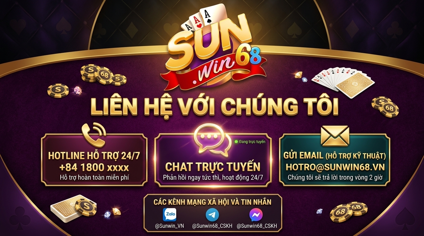 da dang phuong thuc lien he sunwin da dang phuong thuc lien he sunwin