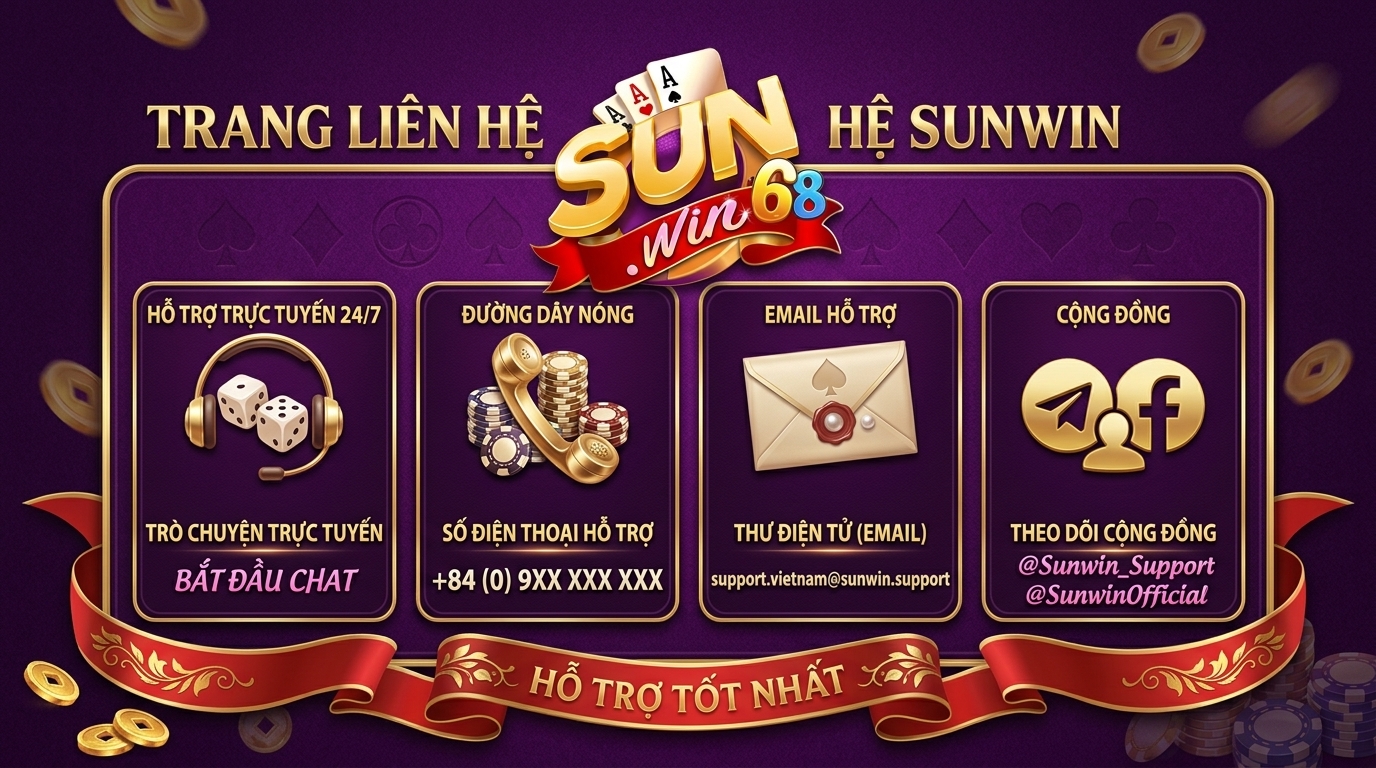 hoi dap lien he sunwin hoi dap lien he sunwin