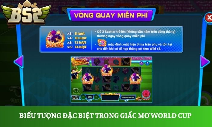 giấc mơ World Cup
